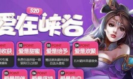 最新王者爆料520,揭秘全新爆料背后的惊喜与期待