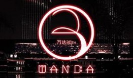 万达最新爆料,揭秘商业帝国新动向与未来战略布局