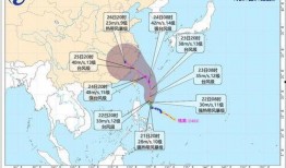 中国台风最新爆料消息新闻,多路径影响沿海地区，防御措施升级预警”