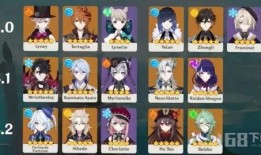 原神4.1角色爆料图最新,神秘新角色登场，元素之力再添新篇章